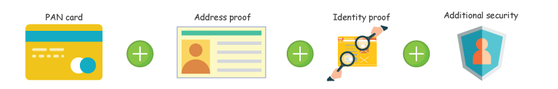 Vat Documents image